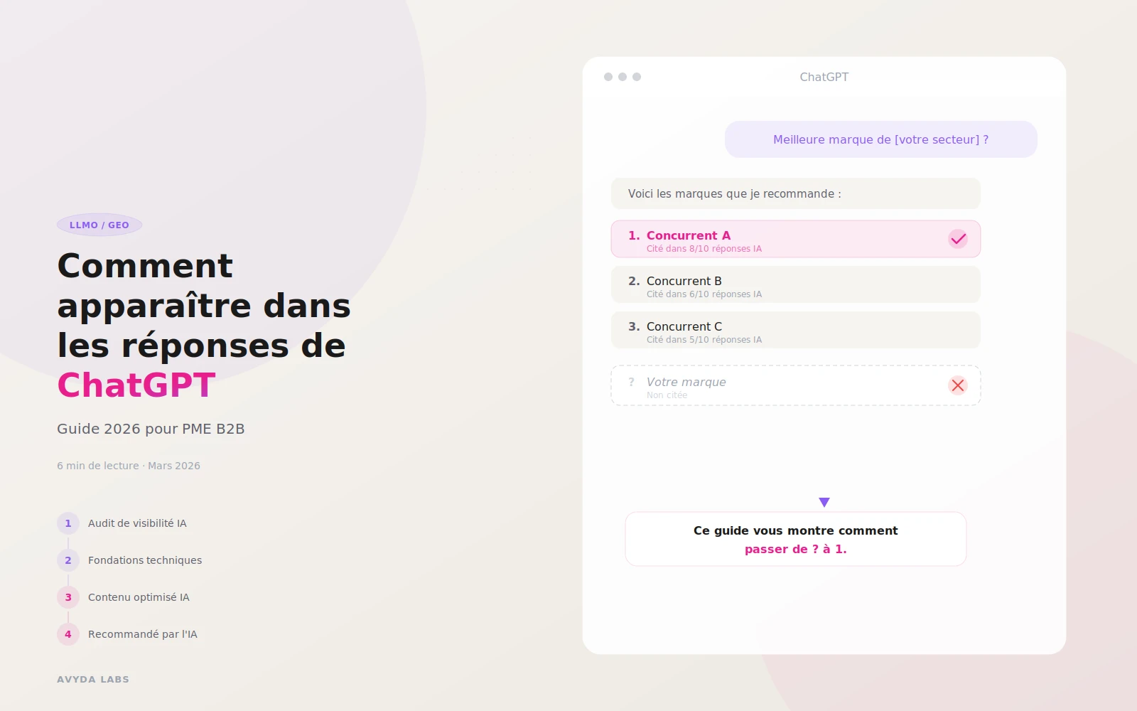 Comment apparaître dans les réponses de ChatGPT (Guide 2026 pour PME B2B) - Couverture article Quotative